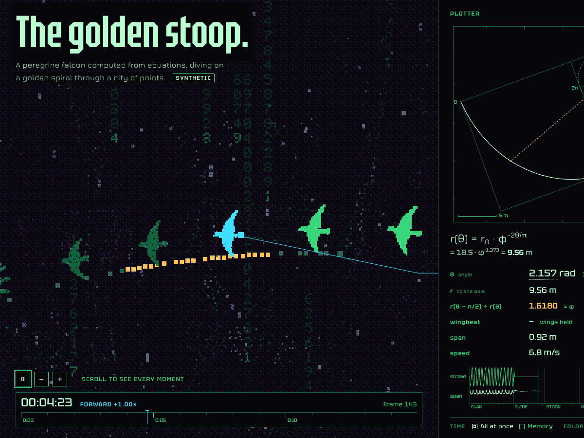 Flavor D: a peregrine falcon computed from equations dives along a golden spiral through a phosphor-green city of points, every past moment still on screen.